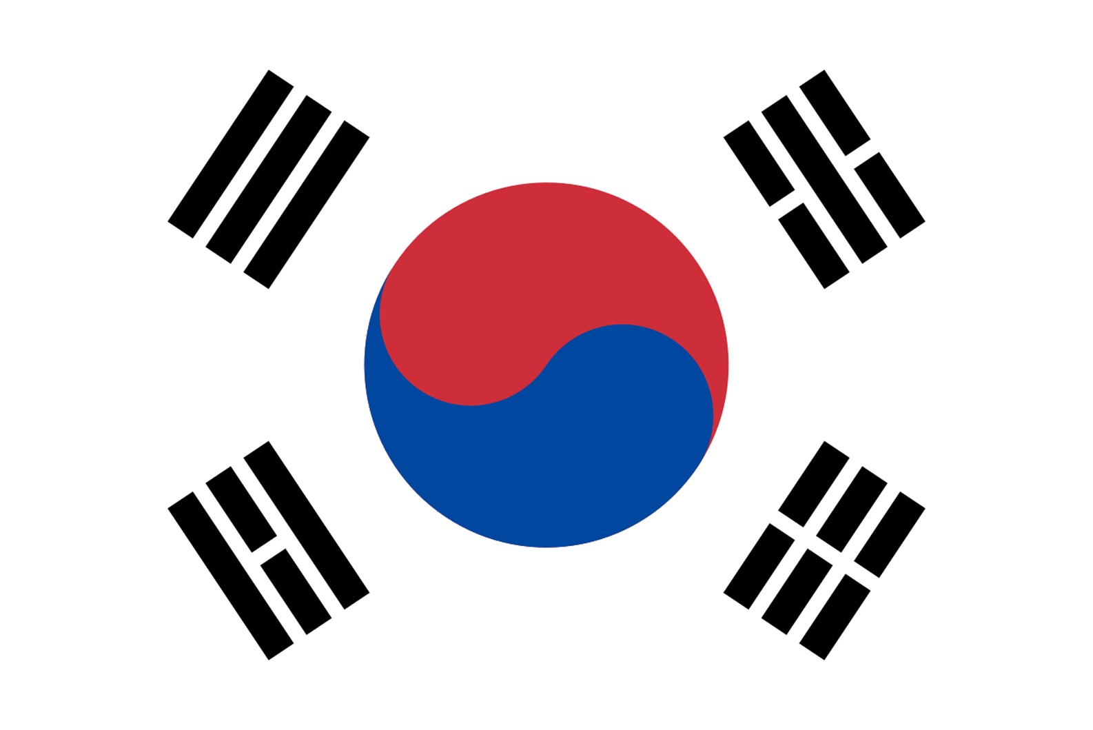 KOR